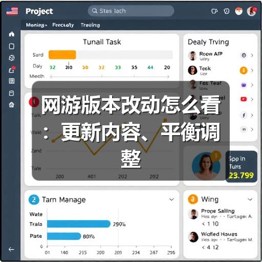 网游版本改动怎么看:更新内容、平衡调整与玩家应对思路(图3) 网游版本改动怎么看:更新内容、平衡调整与玩家应对思路(图3)