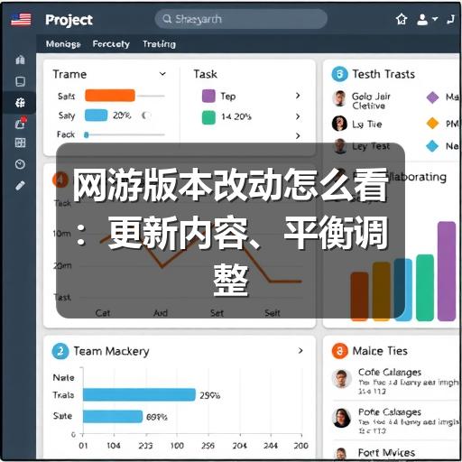 网游版本改动怎么看:更新内容、平衡调整与玩家应对思路(图2) 网游版本改动怎么看:更新内容、平衡调整与玩家应对思路(图2)