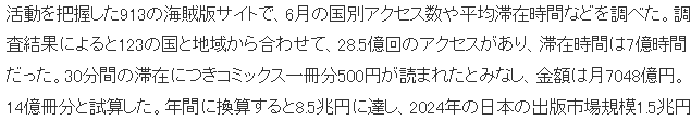 2025年日本漫画因盗版损失约8.5兆日元 为2024年总规模6倍(图3)
