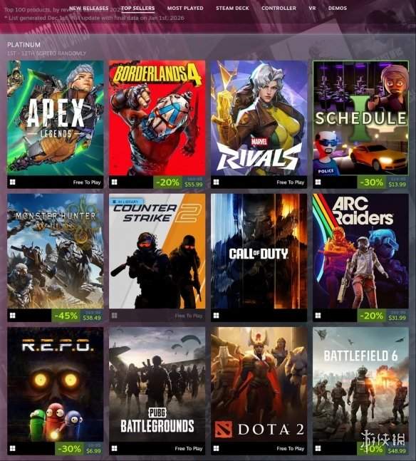 Steam2025畅销榜发布：独立游戏《Schedule 1》入围(图1)