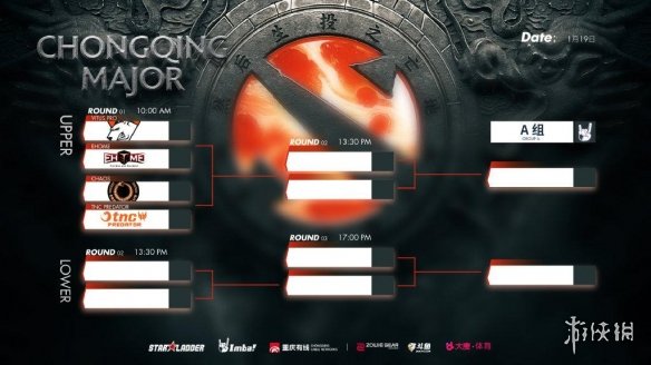 DOTA2：重庆major分组出炉，中国军团兵分四路！(图3)