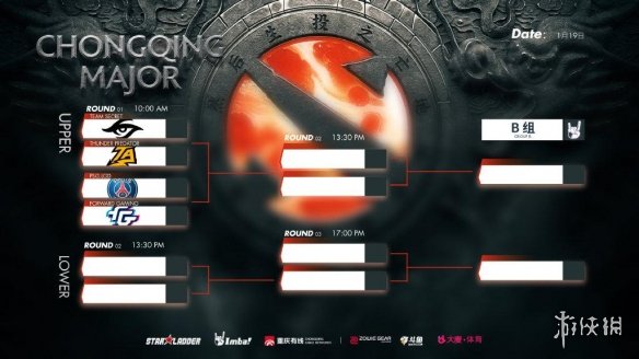 DOTA2：重庆major分组出炉，中国军团兵分四路！(图4)