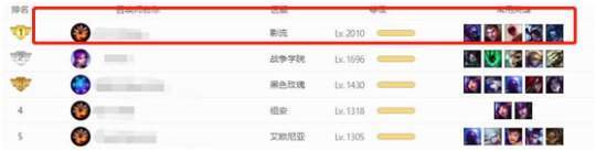 《LOL》国服肝帝等级突破2000级 成世界范围第一人(图1)