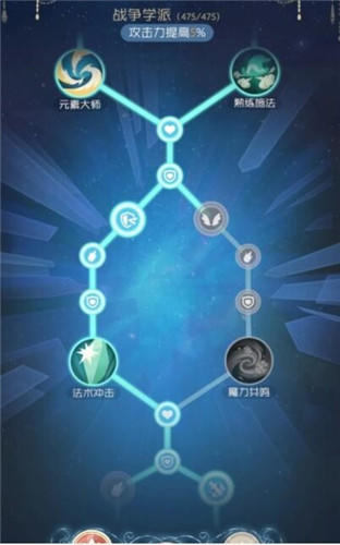 出发吧麦芬出发吧麦芬法师怎么玩 出发吧麦芬法师玩法攻略(图4)