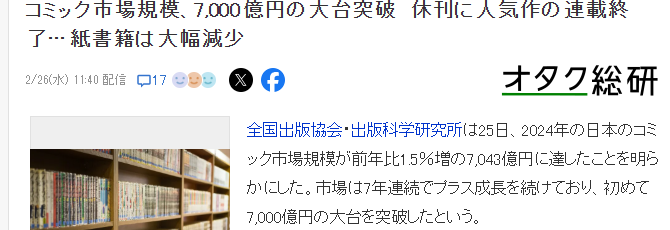 日本出版协会新统计 2024年日本漫画市场规模首次突破7000亿(图2)