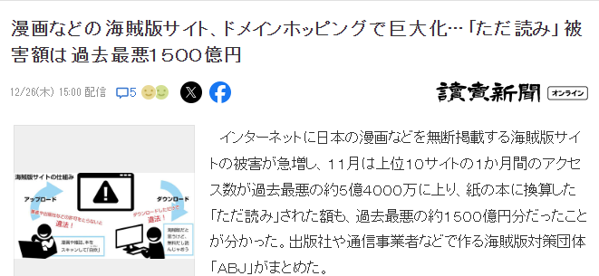 日本漫画网络盗版损失达史上最大 或因域名跳跃技术影响(图2)