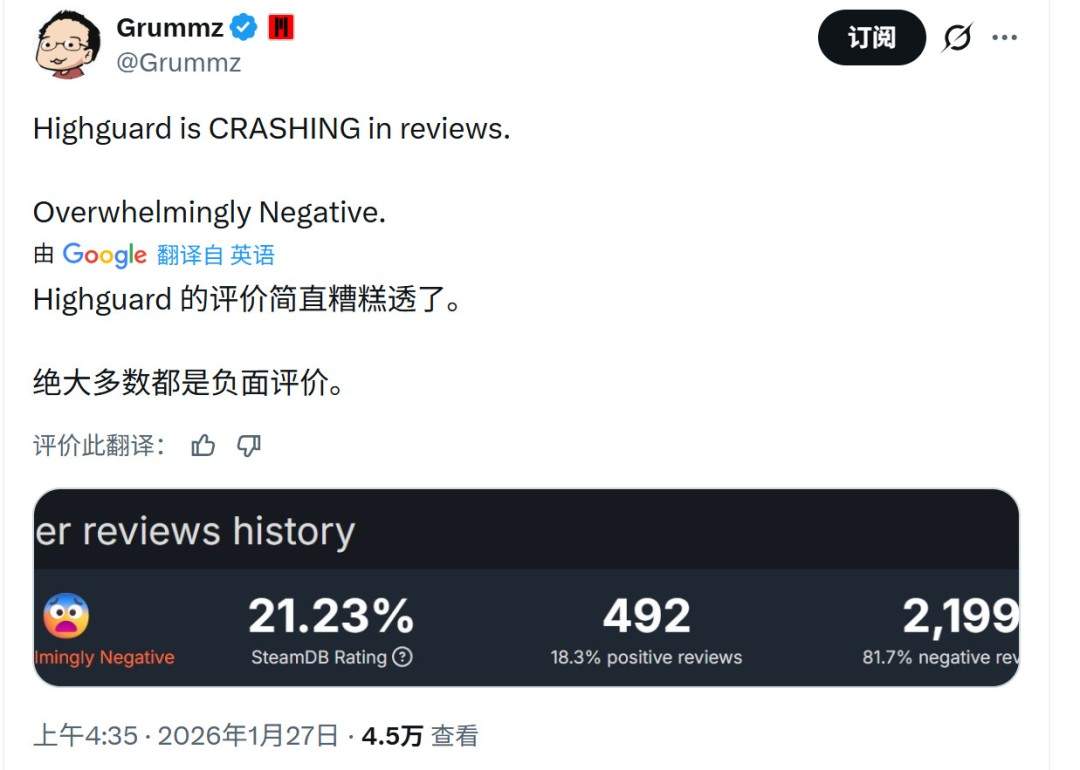 《巅峰守卫》Steam多半差评 上线几个小时流失一半玩家(图5)