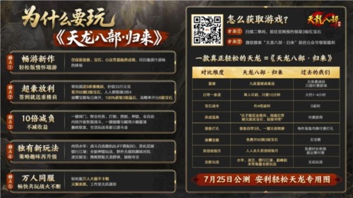 《天龙八部归来》6月20日公测发布会送天马称号(图9)