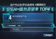 科幻机甲《解限机》定档7月2日公测 Steam国产游戏榜首(图6)