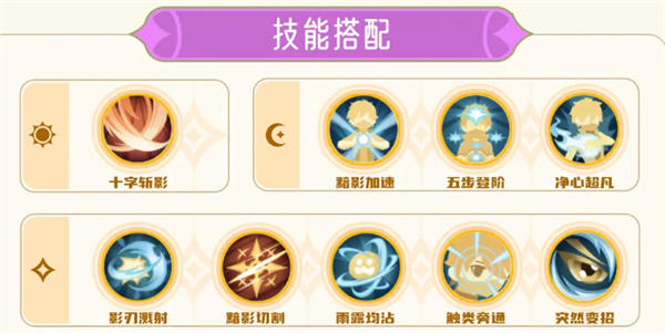 出发吧麦芬出发吧麦芬影袭怎么培养 出发吧麦芬影袭培养攻略(图2)