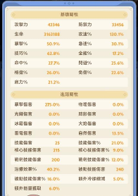 出发吧麦芬【零氪攻略】之 奶妈3转篇(图3)