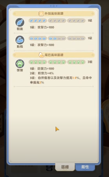 出发吧麦芬【零氪攻略】之 奶妈3转篇(图5)