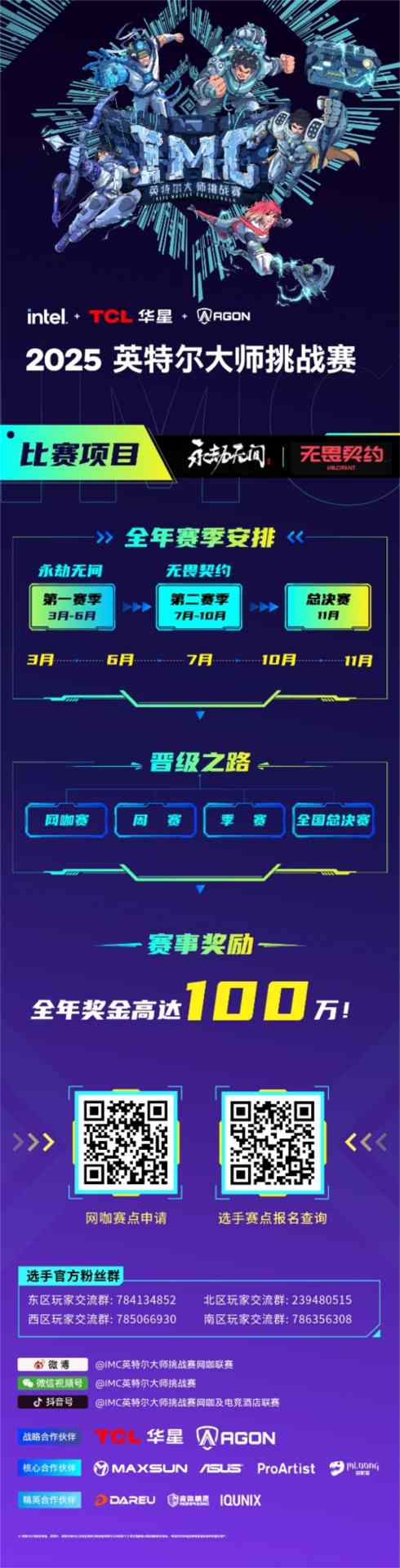 全民电竞新时代 2025IMC英特尔大师挑战赛引领电竞狂潮(图2)