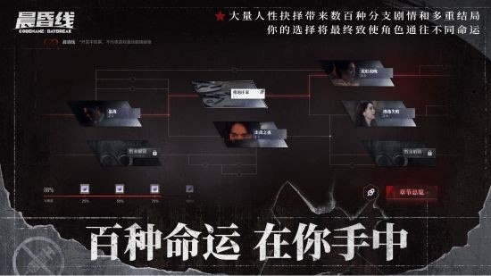 互动影像作品《晨昏线》今日上线 沉浸式体验缉毒警察的生死抉择(图3)