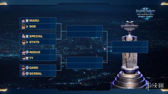 《星际争霸II》WCS全球总决赛 八强淘汰赛对阵公布(图2)