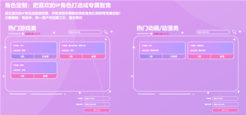 《Ai Vpet 守护与智友》竞赛第二期：Live2D创作者的福音(图4)