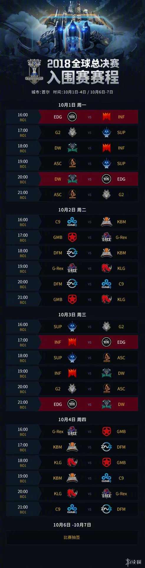 《LOL》S8小组赛赛程公布 八天不间断高强度比赛！(图1)