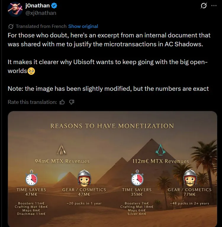 收入超2亿欧元！曝育碧《刺客信条》微交易赚疯了(图2)