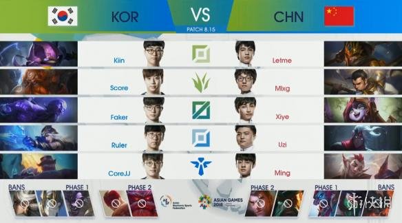 亚运会《LOL》中韩决赛视频竟被下架？仅留韩国胜局(图2)