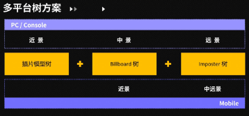 探究二次元开放世界的后启示录美学《鸣潮》专访(图16) 探究二次元开放世界的后启示录美学《鸣潮》专访(图16)