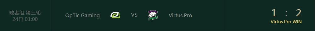 《DOTA2》TI8第四天正赛战报：EG 2：0成功淘汰VP(图1)