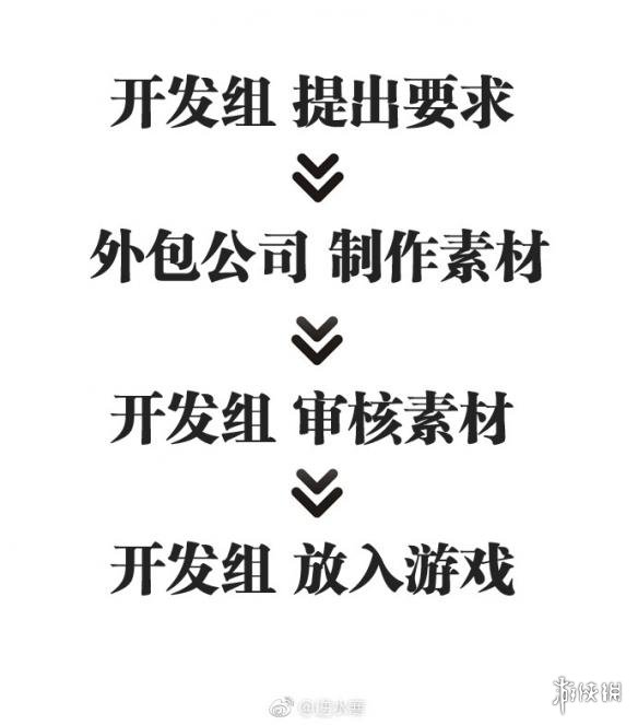 《逆水寒》被爆技能图标抄袭《Dota2》 官方道歉声明(图3)