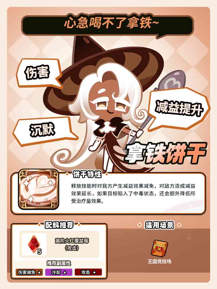 冲呀!饼干人:王国「所有的饼干都是学生~」 拿铁饼干 魔法糖解锁(图2) 冲呀!饼干人:王国「所有的饼干都是学生~」 拿铁饼干 魔法糖解锁(图2)