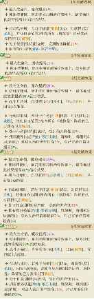 铃兰之剑：为这和平的世界【全技能解析】赫砂（高贵爆伤2）拔高团队上限！ - Tanyitan情报局