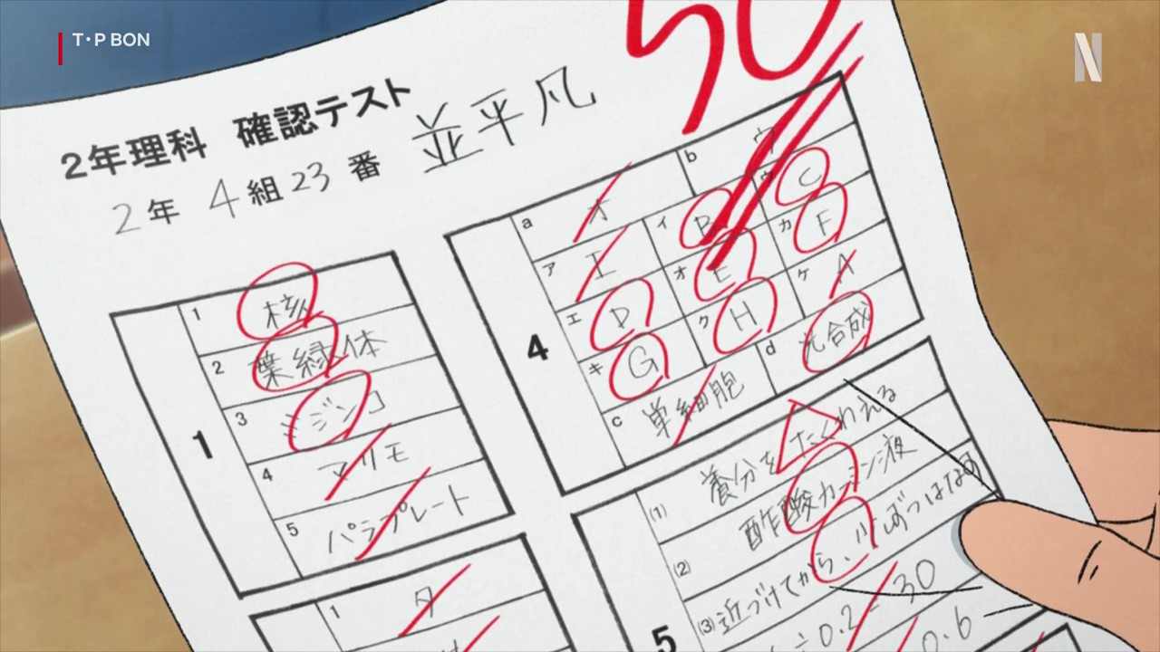 动画剧集《T・P BON》新宣传片 5月2日开播(图1)