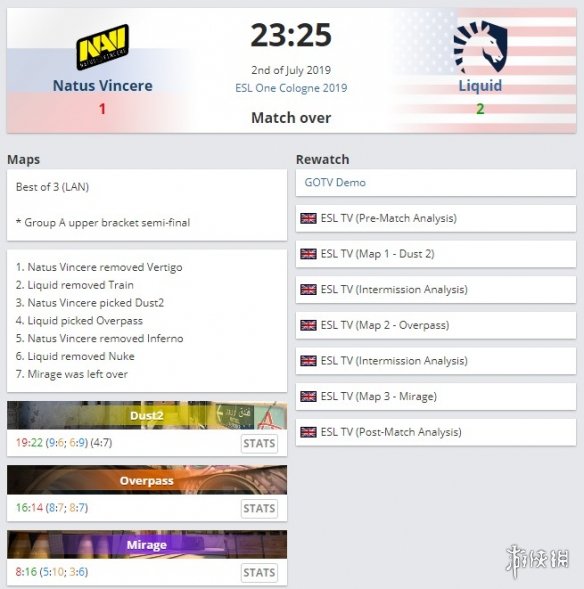 骚操作玩脱！《CS：GO》选手背刺失败致对面翻盘(图1)