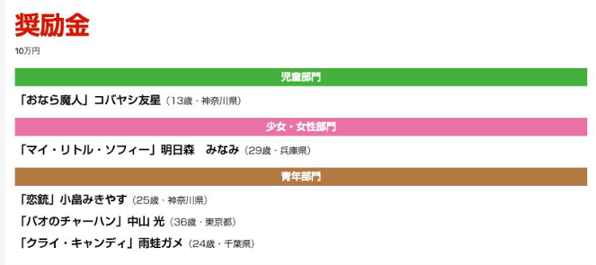 13岁作者斩获小学馆第90回新人漫画大奖儿童部大奖 评审赞其天才(图3)
