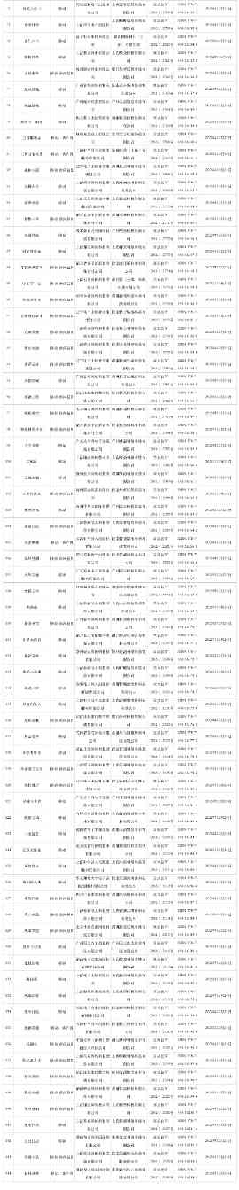 2025年12月版号出炉：《波斯王子：失落的王冠》过审(图4)
