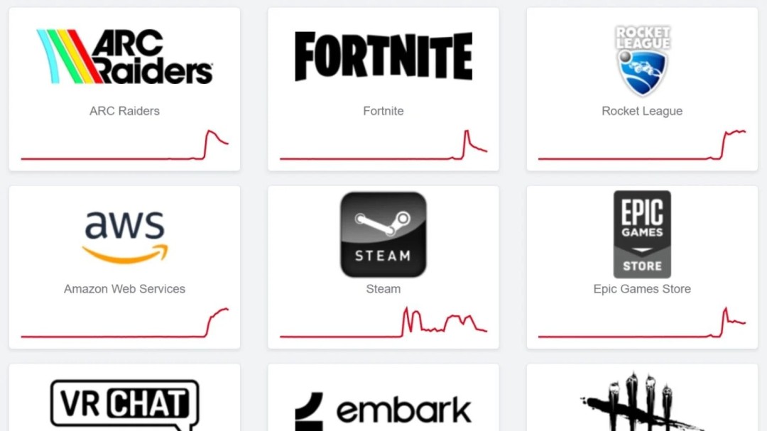 大规模断网事件再现!《艾尔登法环:黑夜君临》等多家游戏与网络服务中断(图1) 大规模断网事件再现!《艾尔登法环:黑夜君临》等多家游戏与网络服务中断(图1)