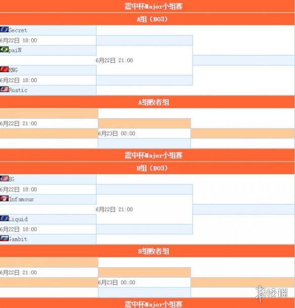 《DOTA2》莫斯科震中杯明日开战 现场选手照片分享(图1) 《DOTA2》莫斯科震中杯明日开战 现场选手照片分享(图1)