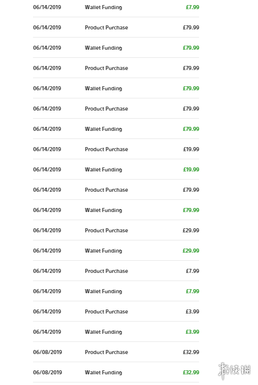 网友遭熊孩子《堡垒之夜》消费 与妹子计划旅游泡汤(图3)