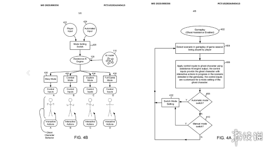 索尼AI代打专利曝光 召唤神秘电子幽灵助你告别卡关(图3)