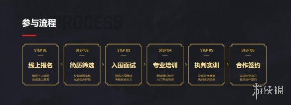 《LOL》招募19年LPL夏季赛裁判！线上报名月底截止(图3)