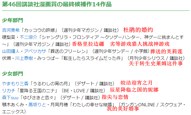 第46届《讲谈社漫画奖》提名作品公开 5月11日大奖揭晓(图2)