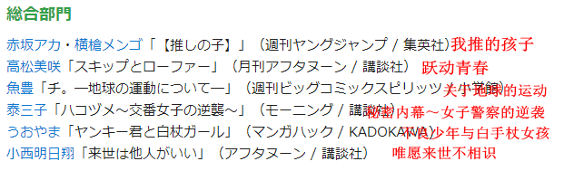 第46届《讲谈社漫画奖》提名作品公开 5月11日大奖揭晓(图3)