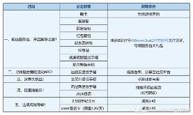 脸红又心跳了吧?《棕色尘埃2》参展广州萤火虫，头部Coser一颗小兔娘惊艳助阵(图13)