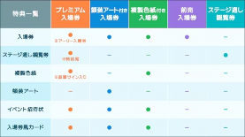 京都动画粉丝感谢活动视觉图已公布 还有现场表演！(图1)