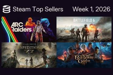 Steam新一周销量榜：《ARC Raiders》再度登顶榜首！ - 智穹界亦恬情报局