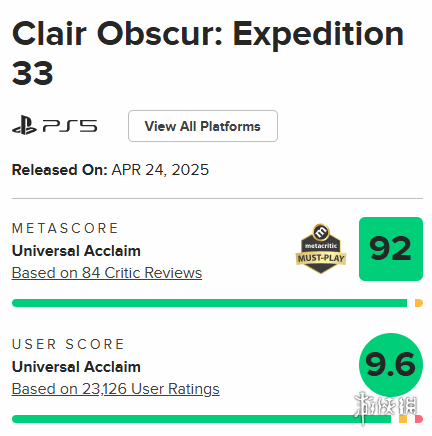 《光与影》团队：冲着M站80分去 结果炸成年度黑马！(图2)