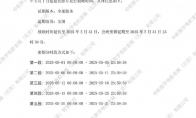 《哪吒2》还差7亿超《泰坦尼克号》：第三次延期 延至5月31日 - Tanyitan情报局