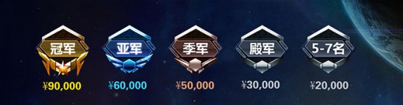 《星际争霸2》中国战队联赛即将开幕 赛程细节公布(图4)