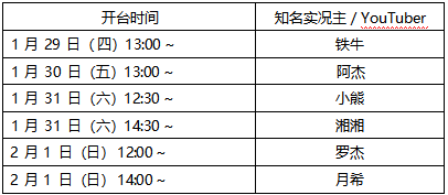 「2026台北国际电玩展」 光荣特库摩公开 『仁王3』 Live Gaming｜实况主开台(图3)