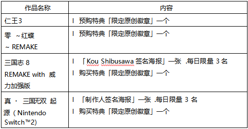 「2026台北国际电玩展」 光荣特库摩公开 『仁王3』 Live Gaming｜实况主开台(图11)