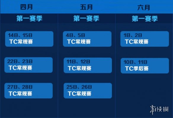 《星际争霸2》中国战队联赛即将开幕 赛程细节公布(图3)