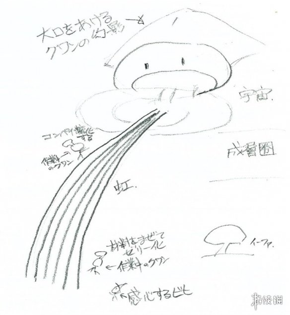 《FF9》25周年访谈:板鼻利幸揭秘全新视觉图与绘本创作(图5) 《FF9》25周年访谈:板鼻利幸揭秘全新视觉图与绘本创作(图5)