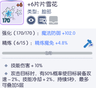 仙境传说RO：守护永恒的爱【艾丝·华伦斯